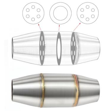 Imagem de ZSDTRP Silenciador De Tubo Escape, Silenciador, Câmara Expansão Média, Eliminador Ruído, Amortecedor Para Motocicleta, Quadriciclo, Utv, Kart (A)