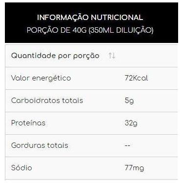 Imagem de Isobolic Refil (900G) - Sabor: Chocolate - Nutri Health