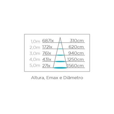 Imagem de Luminária Led Painel Embutir 27 X 27Cm 24W 3000K Sth9954Q/30