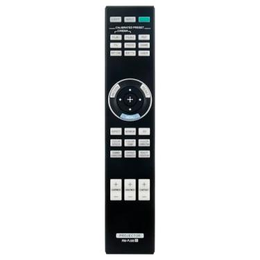 Imagem de Controle remoto de substituição RM-PJ28 compatível com projetor de cinema em casa Sony 4K SXRD VPL-VW295ES VPL-VW285ES VPL-VZ1000ES VPL-HW45ES VPL-VW550ES VPL-VW360ES VPL-VW260ES VPL-VZ1000