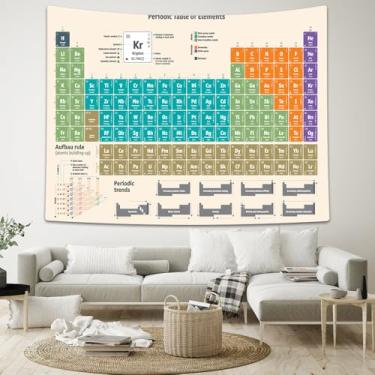 Imagem de Tapeçaria de ciência de tabela periódica, tapeçaria de elementos de tabela periódica para professores, estudantes, tapeçaria educacional de química para sala de aula, quarto, sala de estar,
