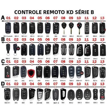 Imagem de Programador De Chaves Remotas Universal KEYDIY KD900 KD Mini Para KD-X