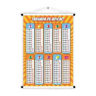 Imagem de Banner Educativos em Tecido Oxford Tabuada de Adição 85x60cm - Fabrika