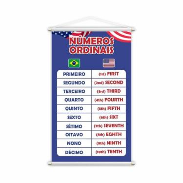 Imagem de Números Ordinais Em Inglês Banner Escolar Pedagógico 80X50Cm - Plimsho