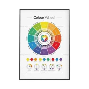 Imagem de Quadro De Arte Colorido Em Lona Para Decoração De Bar, Café E Casa - o