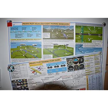 Imagem de FTS Cartazes de treinamento de voo de piloto privado: conjunto de treinamento visualizado de 2 peças - guia de estudo de treinamento de piloto privado da FAA e manobras de treinamento de voo visualizadas por piloto privado.