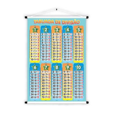 Imagem de Banner Educativo em Lona Tabuada de Divisão Azul e Laranja 70x55cm - C