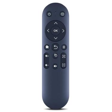 Imagem de RETROSUN Controle remoto de substituição para mini projetor Aubor Mentech X3