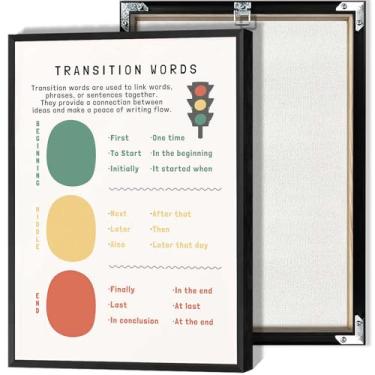 Imagem de Palavras de transição pôsteres escrita e gramática impressão moderna de sala de aula inglesa decoração de parede estudantes impressões de ensino para sala de estar quarto 30 x 40 cm sem moldura