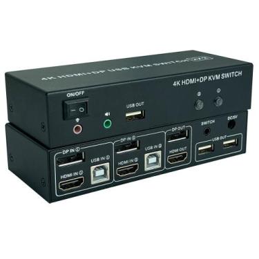 Imagem de Kvm 2X2 Chaveador switcher 4K 60Hz Displayport HDMI Misto - HDMatters