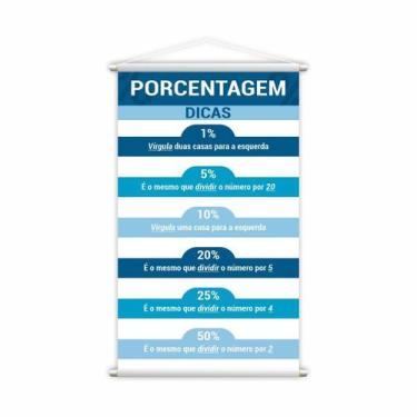Imagem de Porcentagem Dicas Banner Escolar Pedagógico Grande - Plimshop