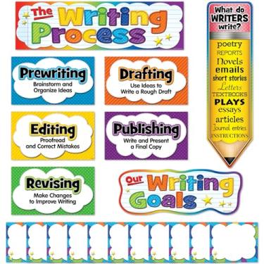 Imagem de Mini quadro de avisos The Writing Process