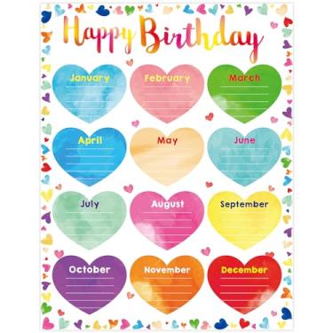 Imagem de Fancy Land Cartaz De Feliz Aniversário Em Aquarela Para Decoração Quadro Avisos Volta Às Aulas, 17 X 22 Pol.