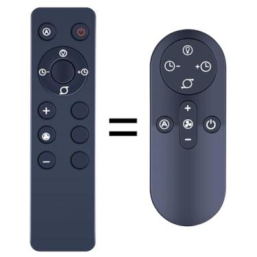 Imagem de Ventilador de substituição de controle remoto compatível com ventilador Lasko Windstorm Pedestal S18654