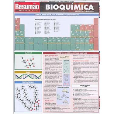 Imagem de Bioquimica - Resumao