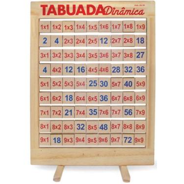 Imagem de Tabuada Multiplicação Dinâmica Com Peças Giratórias - Jottplay