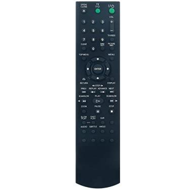 Imagem de Controle remoto de substituição RMT-D175A para Sony DVD Player DVP-NS70HP DVP-NS47P DVP-NS50P DVP-NS55P DVP-NS78HP DVP-NS77H DVP-NS71HP DVP-NS78H DVP-NS75H DVP-NS64P DVP-NS45P DVP-NS70H DVP-NS41P