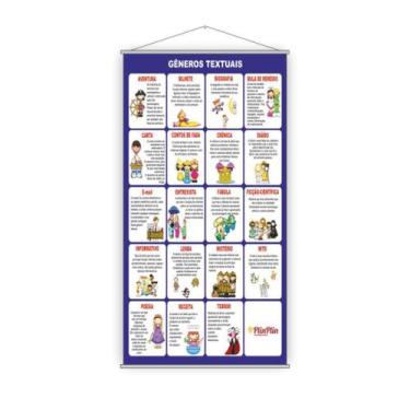 Imagem de Banner Pedagógico Escolar Gêneros Textuais 80X50Cm - Plimshop
