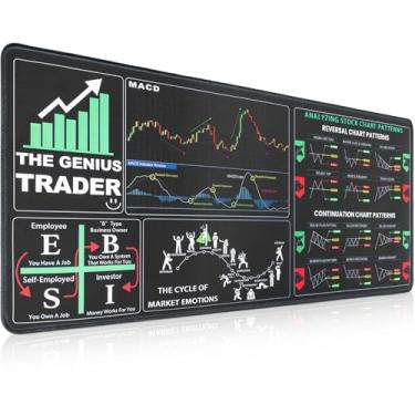 Imagem de Mouse pad para negociação de estoque de 80 x 30 cm com estampa de gráficos - Tapete de mouse antiderrapante GG para configurações de Day Trading, estações de trabalho com vários monitores e acessórios