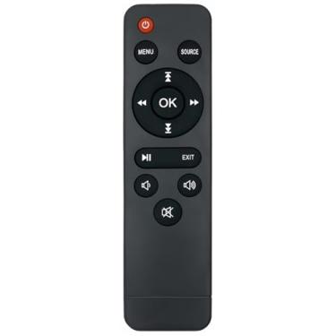 Imagem de AOERUOW Controle remoto de substituição para projetor TMY V88 V78 V08 V68 V28 PT-06 V78, para PANSEBA HI-04, para NISOO M10 DR.J Professional Mini AK-40 AK-30 AK-50 PJ0911, para mini projetores AuKing