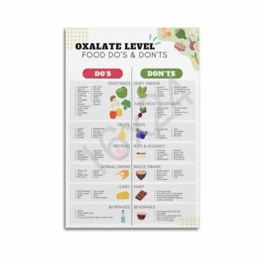 Imagem de Pôster de lista de alimentos de baixo oxalato para pôster, guia alimentar de alto oxalato, pintura em tela, pôster de arte de parede para quarto, pôsteres estéticos e impressões em tela, pôster de