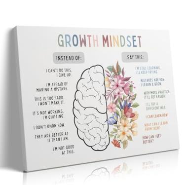 Imagem de Mentalidade de crescimento arte de parede sala de aula crescimento mentalidade imagens em tela afirmações positivas citações decoração de parede pôsteres motivacionais para sala de aula terapia