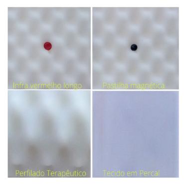 Imagem de Kit 2 Travesseiro Ortopédico Terapêutico Magnético Infravermelho Longo Super Soft 17cm