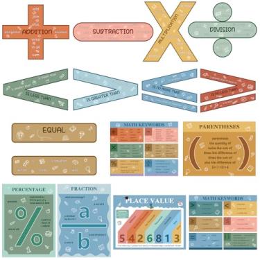 Imagem de VABAMNA Conjunto de pôsteres educativos de matemática com 16 peças, símbolos de matemática, palavras-chave, multiplicação de vocabulário, pôsteres para sala de aula de matemática, itens essenciais