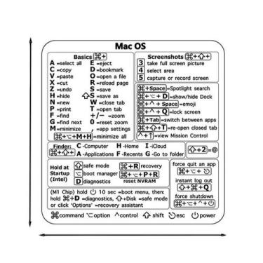 Imagem de Adesivos Transparentes Pretos Para Teclado De MacBook Pro/Air (Modelos