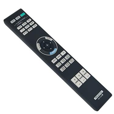 Imagem de AIDITIYMI Controle remoto de substituição RM-PJ28 compatível com projetor Sony 4K SXRD Home Cinema VPL-VW365ES VPL-HW65ES VPL-HW45ES VPL-VW285ES VPL-VW295ES VPL-VW278 VPL-VW270ES