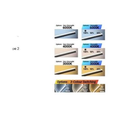 Imagem de Luminária LED Hexagonal Regulável Para Garagem Com Mudança De Cor 3000