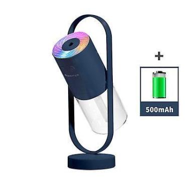 Imagem de Purificador de Ar Rotativo 360° - Bateria 500mAh (Azul Escuro)