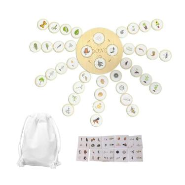 Imagem de shamjina Bandeja do ciclo de vida Quebra-cabeça do ciclo de vida Materiais Montessori Brinquedos educativos iniciais Quebra-cabeça de madeira para crianças e