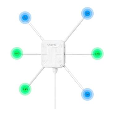 Imagem de Roteador WiFi 6 AX3000 Dual Band 6 Antenas 7dBi, Velocidade 2402Mbps na Banda de 5GHz, Suporte PoE, WPA2/WPA3, Branco