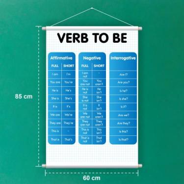 Imagem de Banner Educativo em Lona Verb To Be 70x55cm - Core Decore