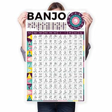 Imagem de Pôster de tabela de acordes de banjo com acordes essenciais de banjo, notas de escala de banjo, teoria do banjo, círculo de quintas para adultos iniciantes ou crianças de banjo, fácil de ler, auxílio de aprendizagem perfeito para banjos de 5 cordas