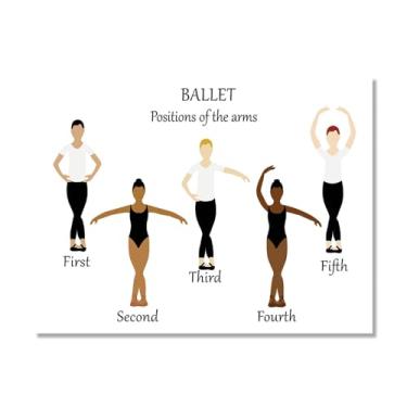 Imagem de Ballet Positions Dance Poster Ballerina Education Wall Art Prints Canvas Painting Pictures Ballet Studio Dance Room Home Decor (SKU4,12 x 40,6 cm = (30 x 40 cm), sem moldura)