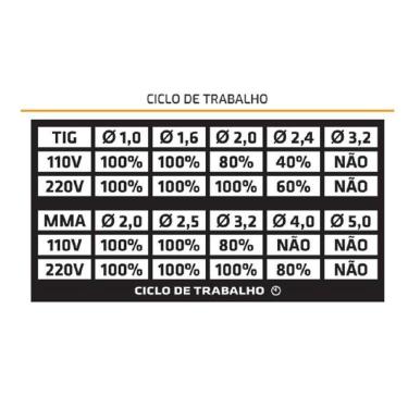 Imagem de Kit Maquina De Solda Inversora + Mascara De Solda Super Tork