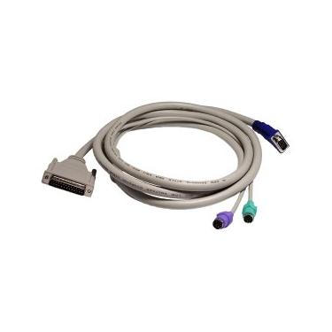 Imagem de Raritan Cabo teclado/vídeo/mouse (KVM) - 4 m (CMCIP40)
