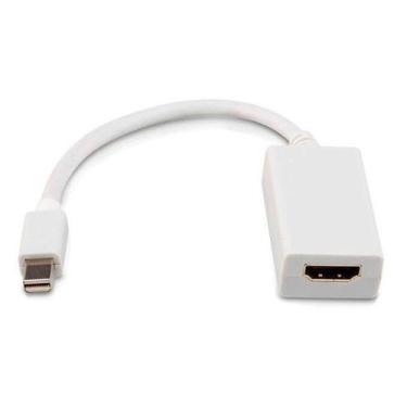 Imagem de Cabo Adaptador Mini Displayport Para Hdmi Adaptador Thunderbolt Para H