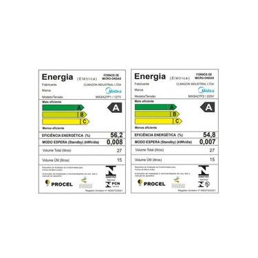 Imagem de Micro-ondas 27L Branco Porta Preta SmartPlate Midea 220