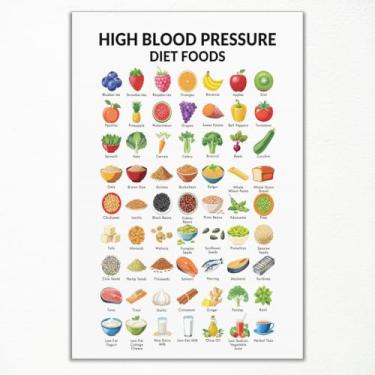 Imagem de Arte de parede guia alimentar de dieta de pressão arterial alta, pôster de tela de tabela de alimentos para perda de peso, impressões de lista de alimentos nutricionais para hipertensão, receitas de