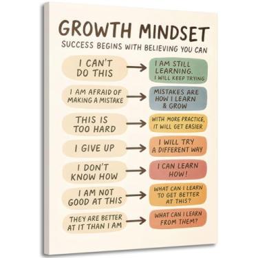 Imagem de Arte de parede em tela Growth Mindset Educacional Saúde Mental Imagens Inspiradoras Boho Poster Impressões para Sala de Aula de Crianças Aconselhamento Psicólogo Decoração de Escritório 30 x 40 cm
