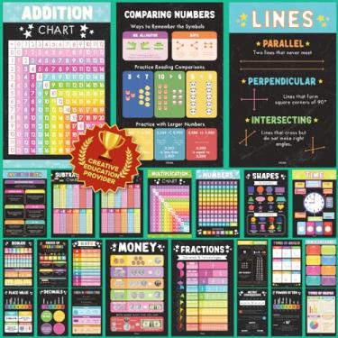 Imagem de EXCOOL CLUB 24 pôsteres de matemática do ensino fundamental para decoração de sala de aula - Tabela de multiplicação laminada para 4ª série, pôster educacional de subtração de adição, item essencial