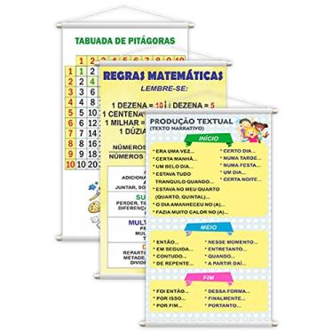 Imagem de Kit com 3 Banners para Quarto (4°) Ano Escolar Pedagógico G