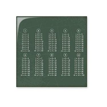 Imagem de Mesa de multiplicação, número de estudo matemático, azulejo de cerâmica, decalque brilhante, pedra adorna de tijolos esmaltados