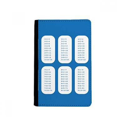 Imagem de Carteira porta-cartões com estampa de números de mesa multiplicação, porta-passaporte, Notecase Burse