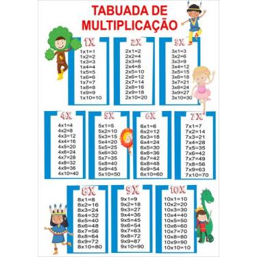 Imagem de Banner Educativo Tabuada de Multiplicação Crianças - Fabrika de Festa