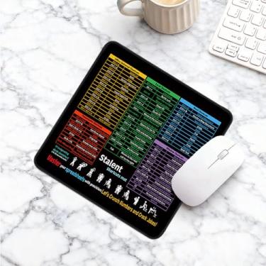 Imagem de Mouse pad de atalho de software de escritório, mouse pad pequeno para Excel/Word/PowerPoint/Windows Atalhos – folha de dicas do Excel, tapete de mouse antiderrapante, essencial para desktop gigante