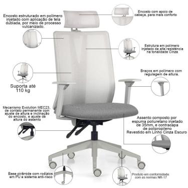 Imagem de Cadeira Escritório Giratória Presidente Flow F02 Base Cinza Linho Cinza Escuro - Lyam Decor